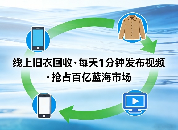 线上旧衣回收项目，我们给你提供视频，每天花一分钟发布视频，抢占百亿蓝海市场【揭秘】| 网创圈