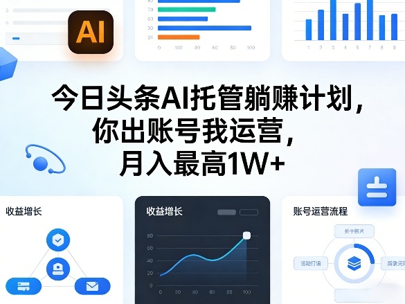今日头条AI托管躺賺计划，你出账号我运营，月入最高1W+【揭秘】| 网创圈