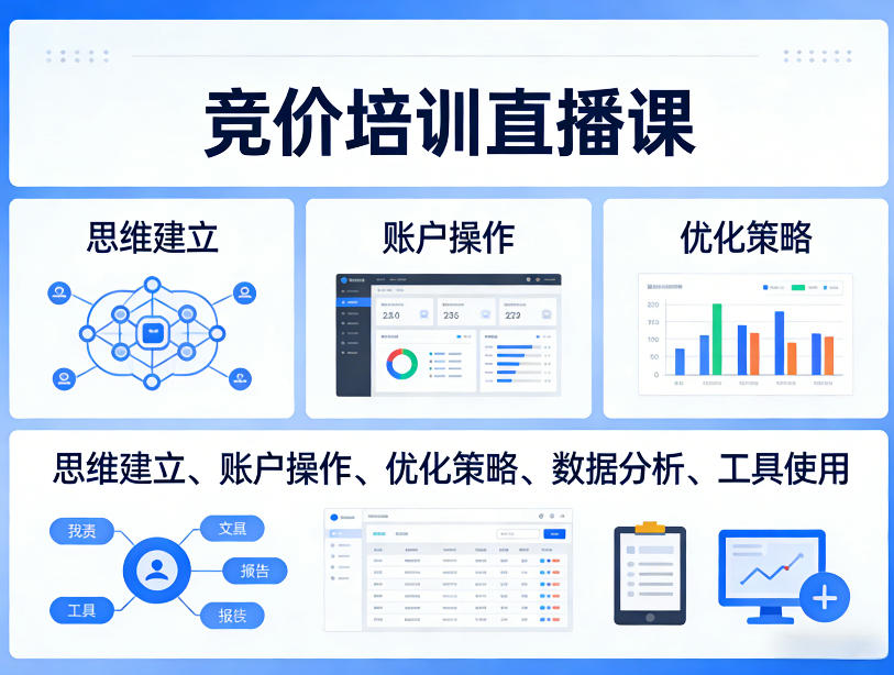 竞价培训直播课，覆盖思维建立、账户操作、优化策略、数据分析、工具使用等，全方位提升效果| 网创圈