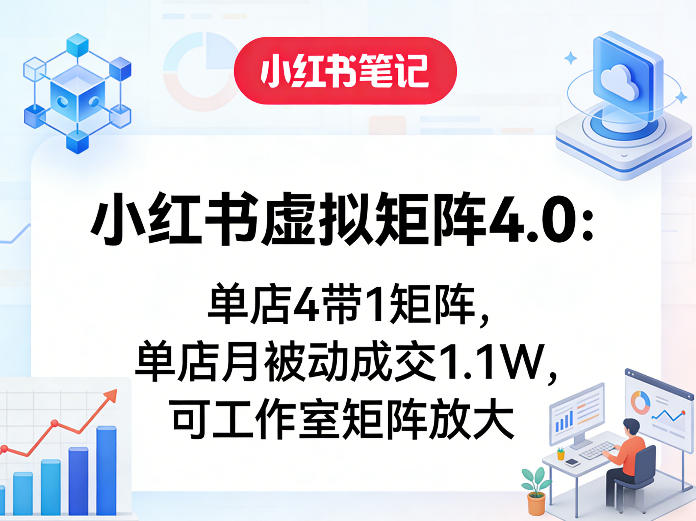小红书虚拟矩阵4.0：单店4带1矩阵，单店月被动成交1.1W，可工作室矩阵放大| 网创圈