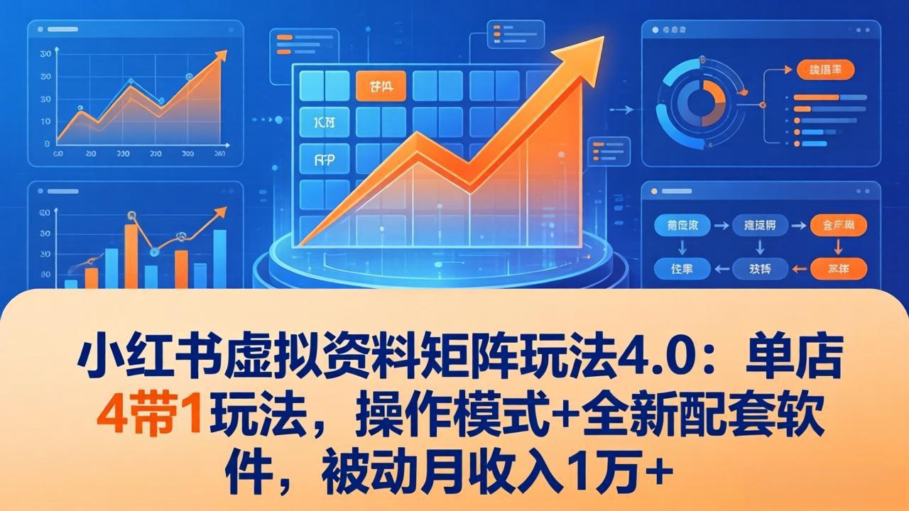 小红书虚拟资料矩阵玩法4.0：单店4带1玩法，操作模式+全新配套软件，被动月收入1万+| 网创圈