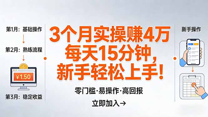 我3 个月实操赚了 4 万 ，每天操作15分钟，新手也能轻松上手！| 网创圈