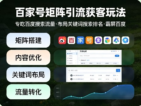 百家号矩阵引流获客玩法，专吃百度搜索流量，布局关键词搜索排名，霸屏百度| 网创圈