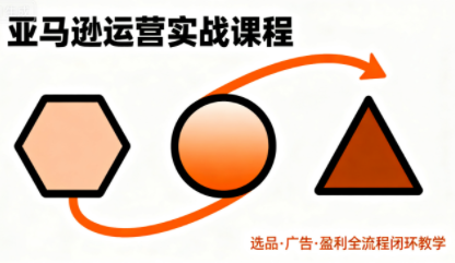 毕方电商·亚马逊全站会员课程(更新3月)| 网创圈