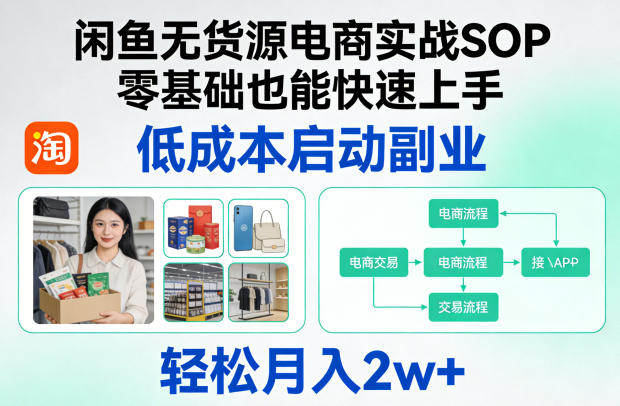 闲鱼无货源电商实战SOP，零基础也能快速上手，低成本启动副业，轻松月入2w+| 网创圈