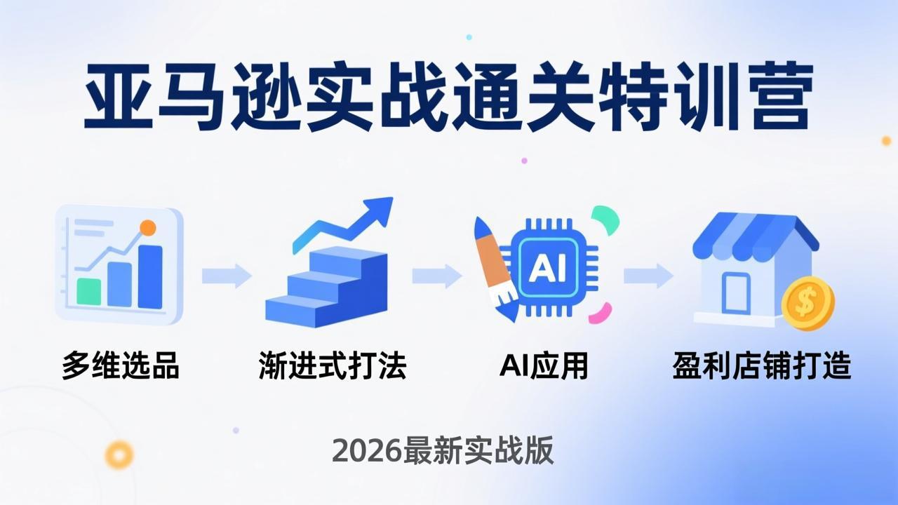 亚马逊实战通关特训营：26年4月更新，多维选品+渐进式打法+AI应用，从0到1打造盈利店铺| 网创圈