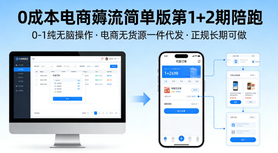 0成本电商薅流简单版第1+2期陪跑，0-1纯无脑操作，电商无货源一件代发，正规长期可做| 网创圈