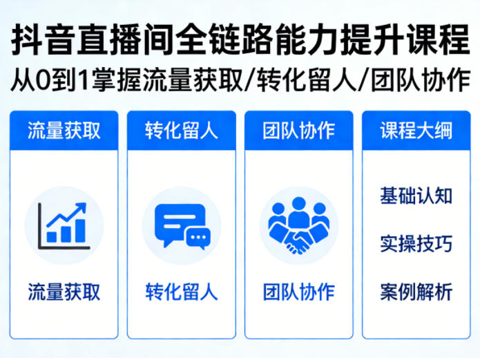 抖音直播间浓缩版视频课程，从0到1掌握直播间流量获取、转化留人、团队协作的全链路能力| 网创圈