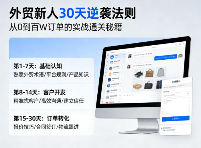 外贸新人30天逆袭法则，教你从0到百W订单的实战通关秘籍| 网创圈