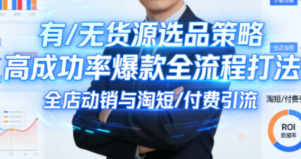 子鹏讲电商·淘宝私家班(更新)| 网创圈