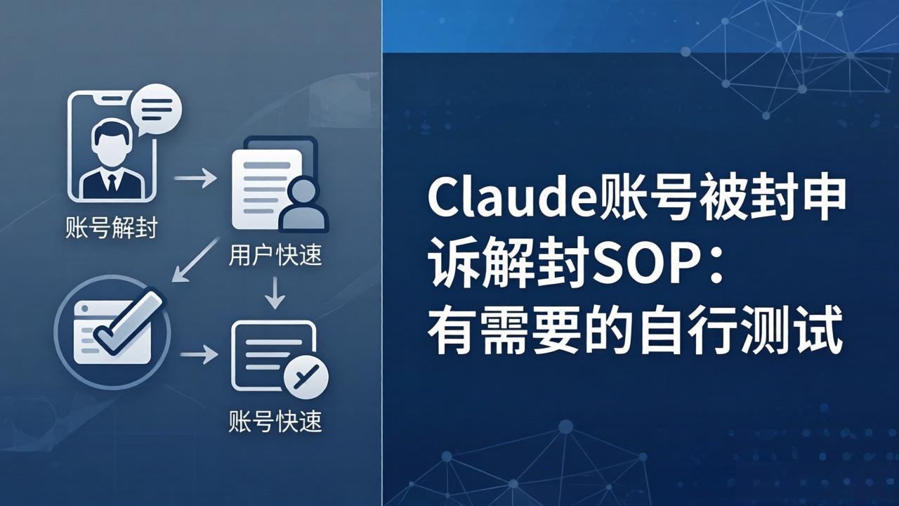 Claude账号被封申诉解封SOP：有需要的自行测试| 网创圈