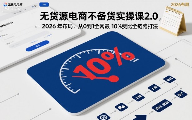 无货源电商不备货实操课2.0，2026年布局，从0到1全网最低10%费比全链路打法【更新26年4月】| 网创圈