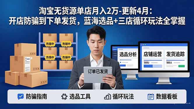淘宝无货源5.0单店月入2万-更新4月：开店防骗到下单发货，蓝海选品+三店循环玩法全掌握| 网创圈