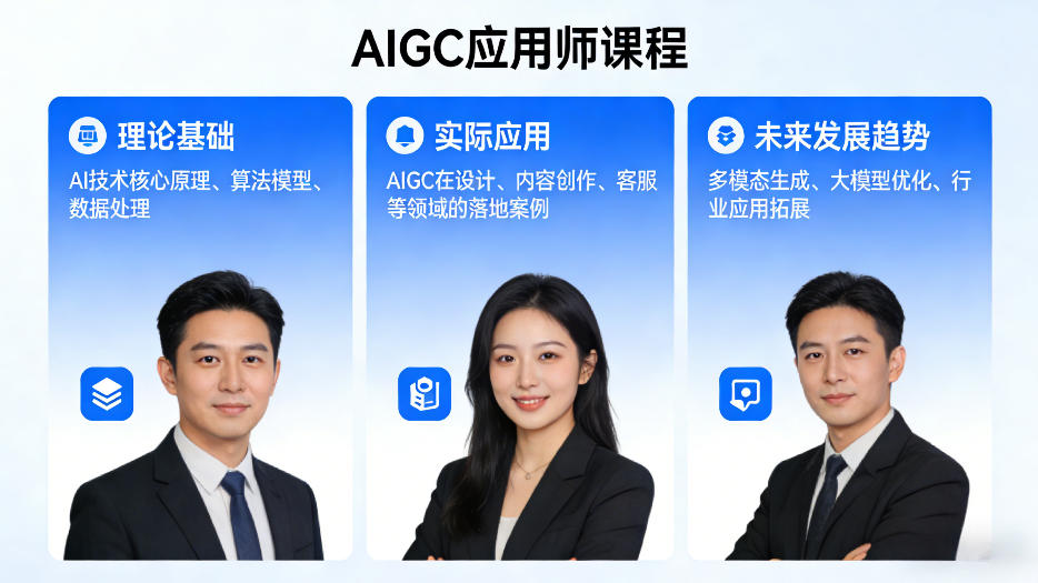AIGC应用师课程，覆盖了AI技术的理论基础、实际应用、以及未来发展趋势(更新)| 网创圈