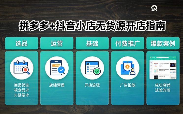 拼多多+抖音小店无货源开店，包括：选品、运营、基础、付费推广、爆款案例等(更新26年4月)| 网创圈