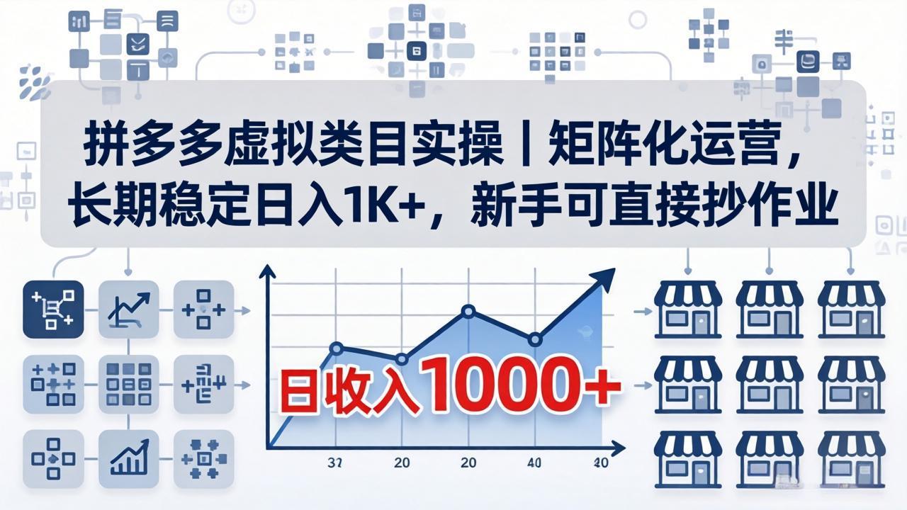 拼多多虚拟类目实操｜矩阵化运营，长期稳定日入 1K+，新手可直接抄作业| 网创圈