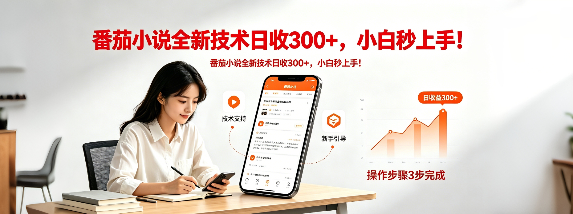 番茄小说全新技术全新玩法！无脑日收300+| 网创圈