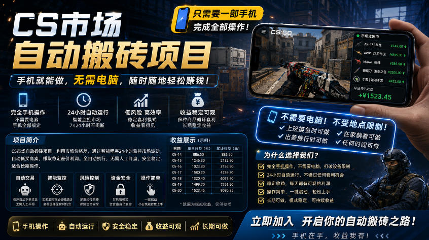 手机即可操作的CS市场自动搬砖系统｜自动监控｜自动下单|日入300+【揭秘】| 网创圈