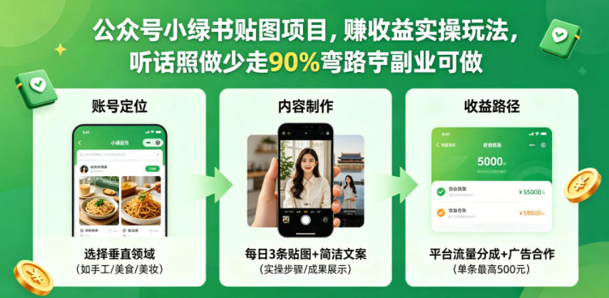 公众号小绿书贴图项目，赚收益实操玩法，听话照听话照少走90%弯路丨副业可做| 网创圈