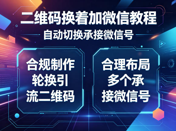 二维码换着加微信教程，自动切换承接微信号，合规制作轮换引流二维码，合理布局多个承接微信号| 网创圈