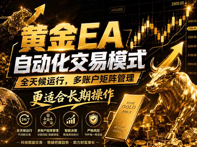 黄金EA量化：多窗口矩阵稳定运行，系统自动执行，收益空间持续放大| 网创圈