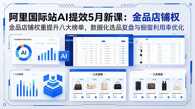 阿里国际站AI提效5月新课：金品店铺权重提升八大榜单，数据化选品复盘与橱窗利用率优化| 网创圈