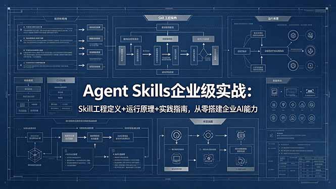 Agent Skills企业级实战：Skill工程定义+运行原理+实践指南，从零搭建企业AI能力| 网创圈
