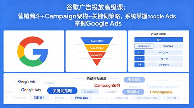 谷歌广告投放高级课：营销漏斗+Campaign架构+关键词策略，系统掌握Google Ads| 网创圈