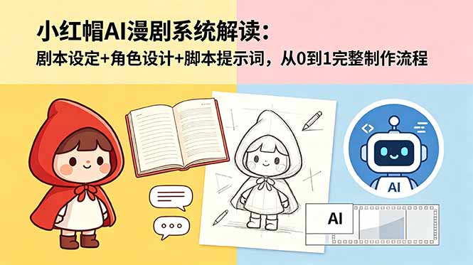 小红帽AI漫剧系统解读：剧本设定+角色设计+脚本提示词，从0到1完整制作流程| 网创圈
