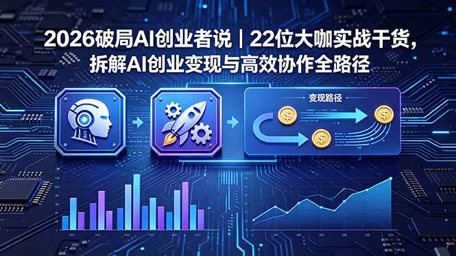 2026 破局 AI 创业者说｜22 位大咖实战干货，拆解 AI 创业变现与高效协作全路径| 网创圈