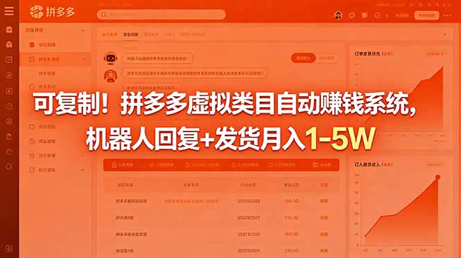可复制！拼多多虚拟类目自动赚钱系统，机器人回复+发货月入 1-5W| 网创圈