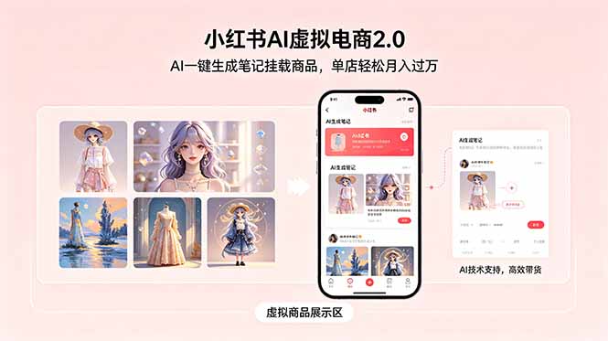 小红书AI虚拟电商2.0，AI一键生成笔记挂载商品，单店轻松月入过万| 网创圈