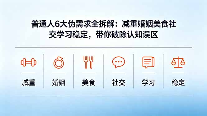 付费文章：普通人6大伪需求全拆解：减重婚姻美食社交学习稳定，带你破除认知误区| 网创圈