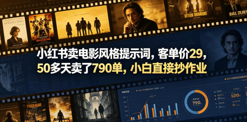 小红书卖电影风格提示词，客单价29，50多天卖了790单，小白直接抄作业！| 网创圈
