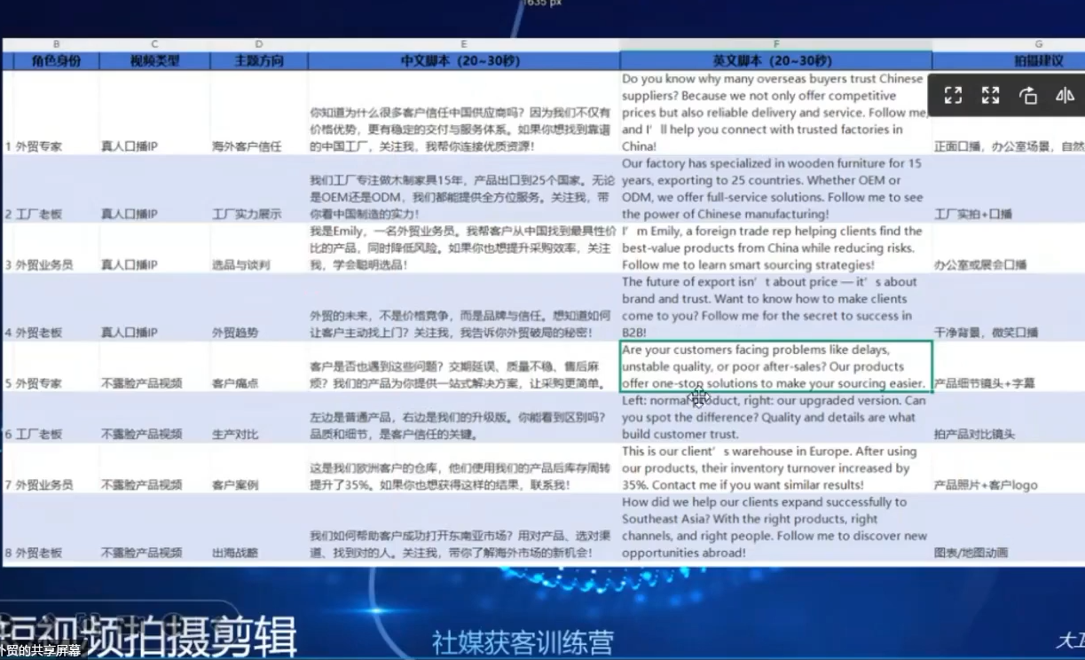 大卫老师·外贸社媒获客独家训练营(更新)| 网创圈