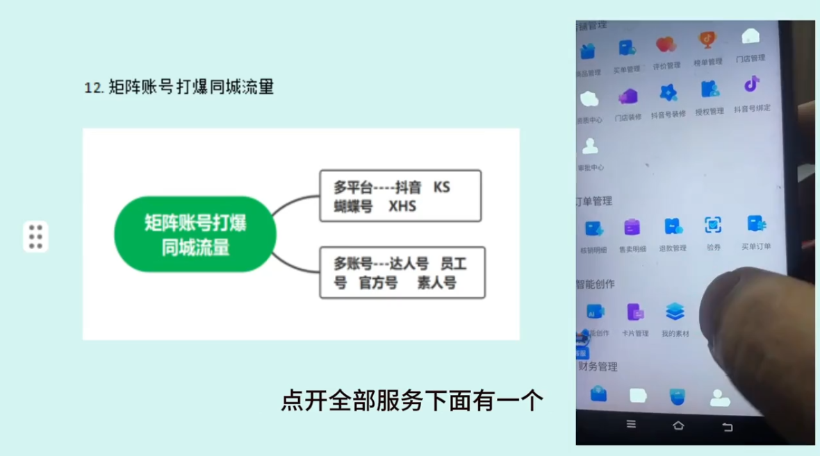 2026实体店抖音获客实战课，拍出能卖货的短视频| 网创圈