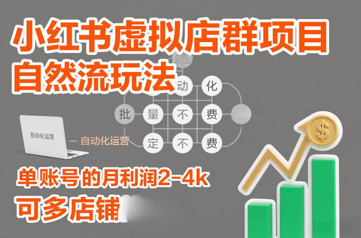 小红书虚拟店群项目，自然流玩法，批量自动化，稳定不费号，单账号的月利润2-4k，可多店矩阵| 网创圈