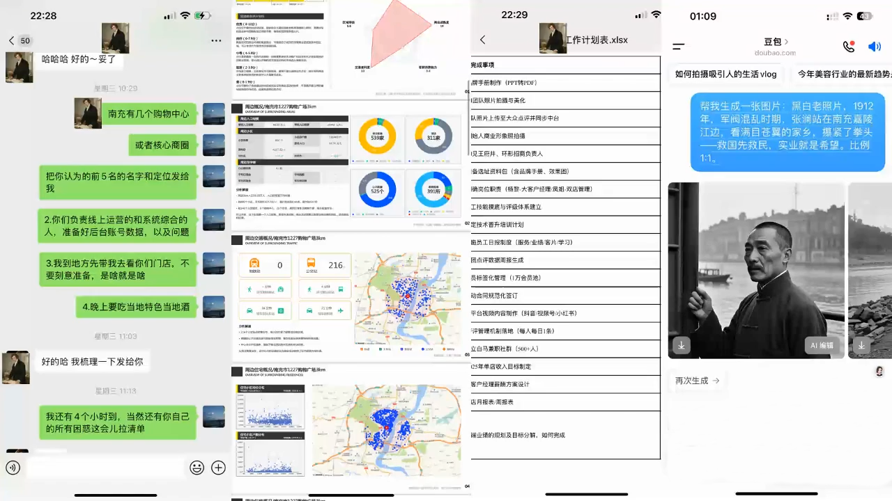 掌门人·美甲店运营销售系列| 网创圈