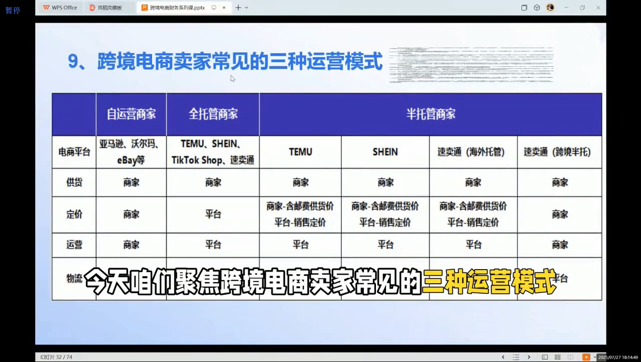 2025跨境电商财务实操指南| 网创圈