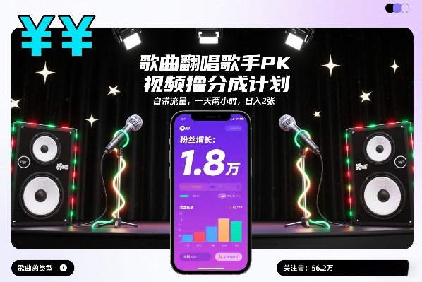 歌曲翻唱歌手PK视频撸分成计划，自带流量，一天两小时，日入2张| 网创圈