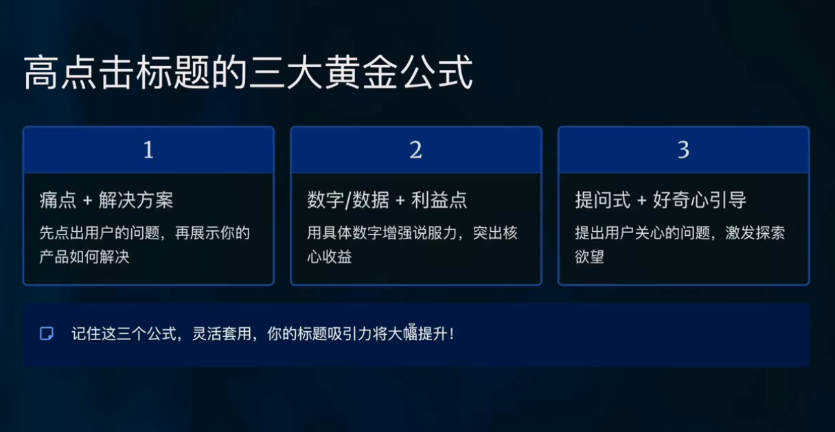 跨境电商Facebook广告新手入门| 网创圈