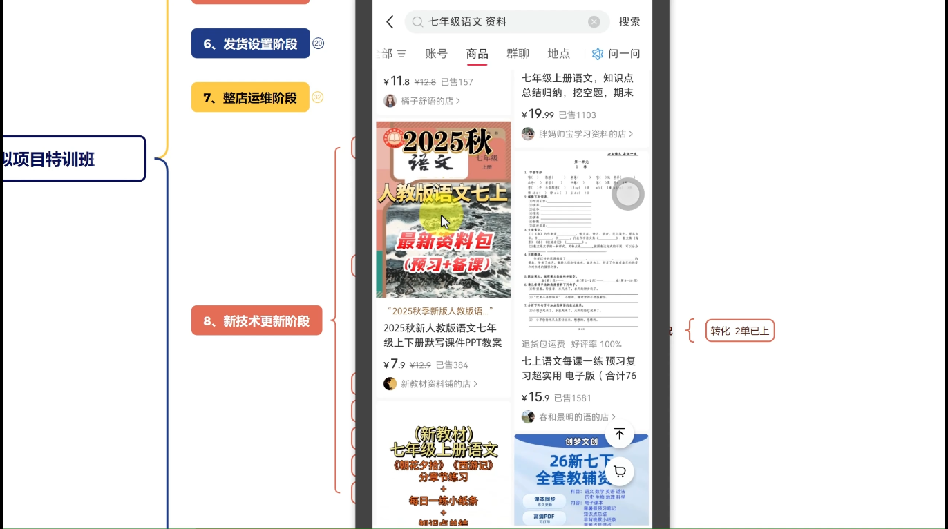 陆明明·小红书虚拟项目特训班(更新9月)| 网创圈