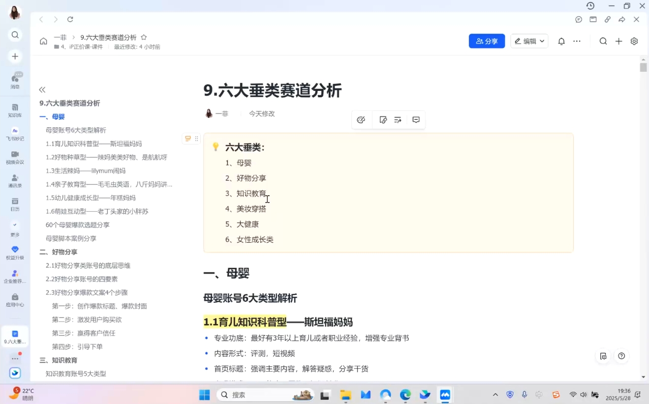 菲菲老师·小红书电商玩法(更新9月)| 网创圈
