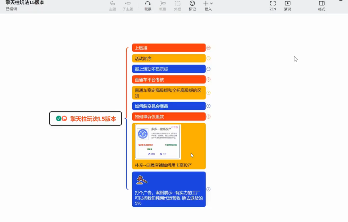 琪琪电商·拼多多擎天柱玩法(1.0+1.5)| 网创圈