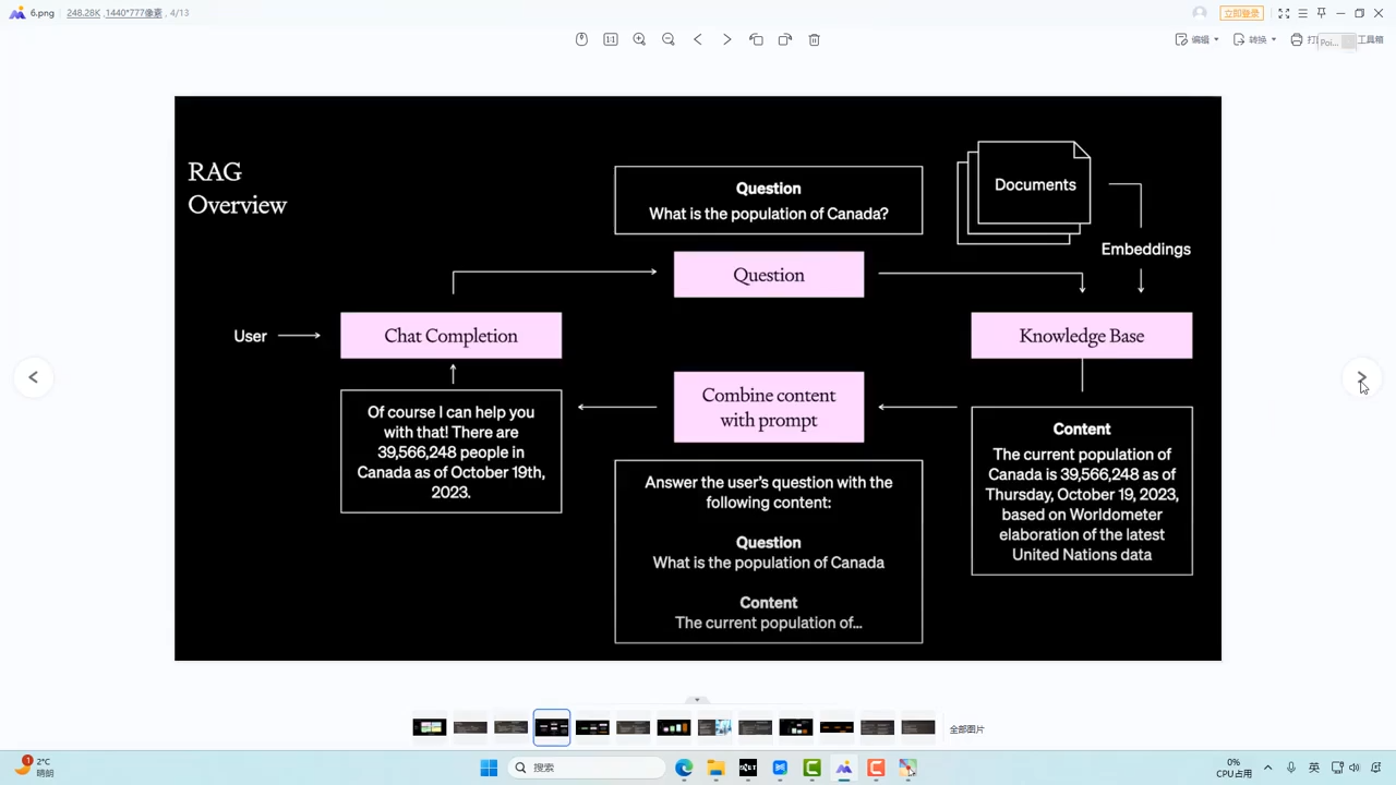 迪哥·2025AI智能体开发课程| 网创圈