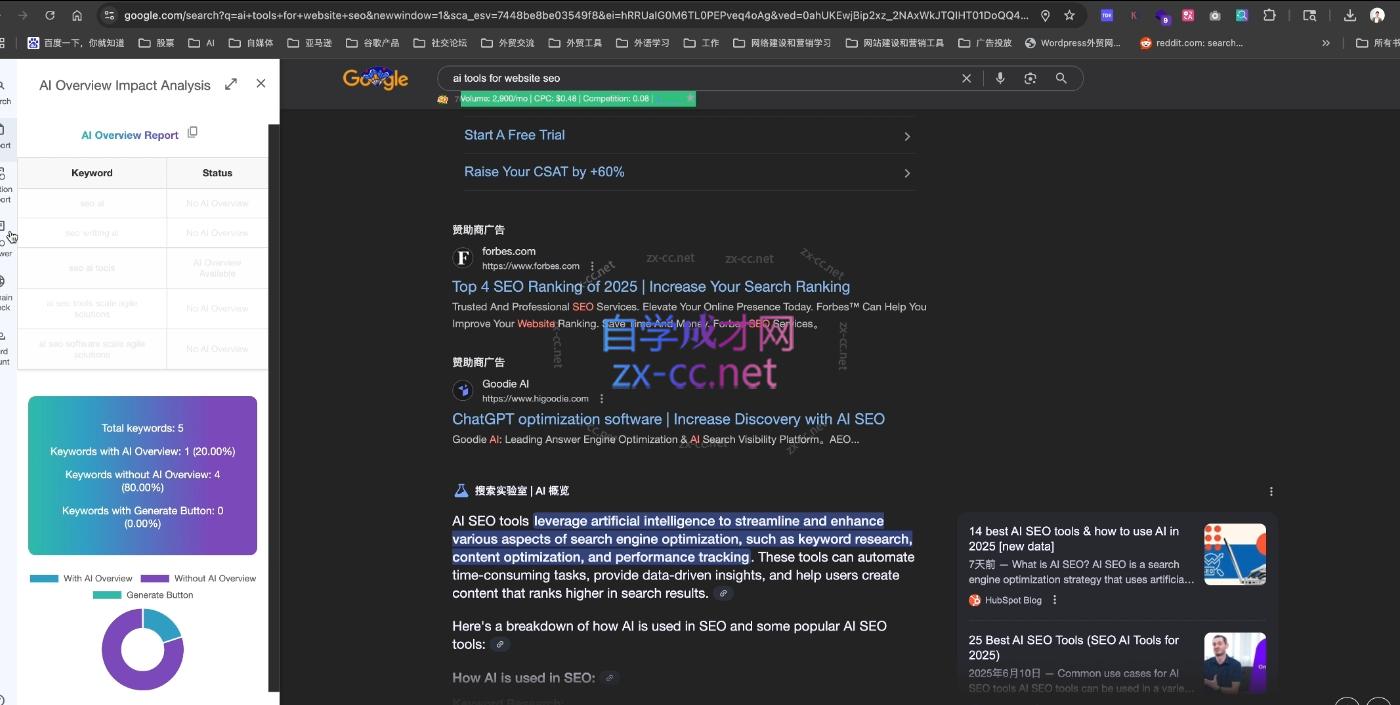 大卫·2025谷歌SEO流量打造课(更新11月)| 网创圈