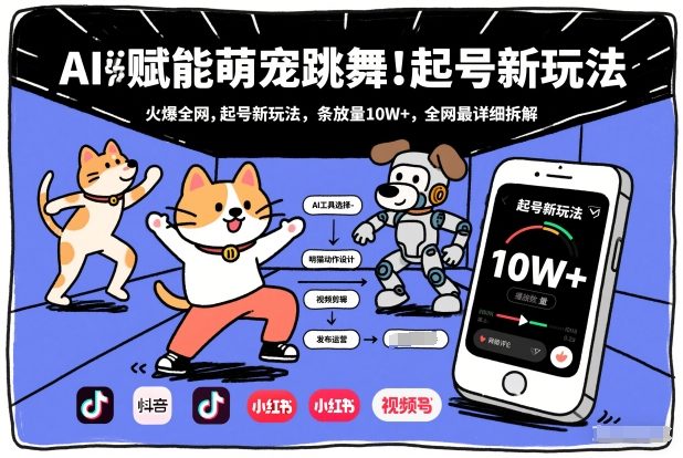 AI赋能萌宠跳舞，火爆全网，起号新玩法，条条播放量10W+，全网最详细拆解| 网创圈