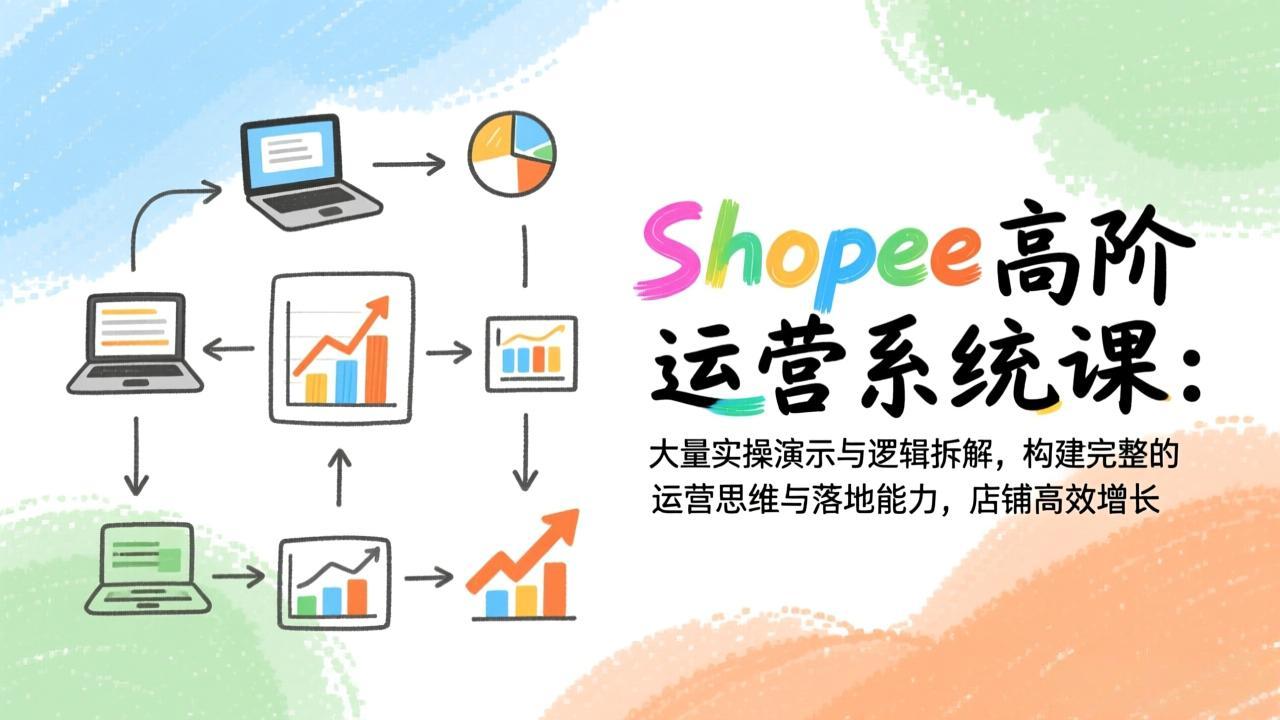 Shopee高阶运营系统课：大量实操演示与逻辑拆解，构建完整的运营思维与落地能力，店铺高效增长| 网创圈